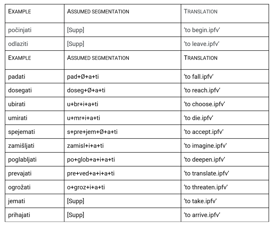suffix-like-bcms2.png suffix-like-bcms2.png