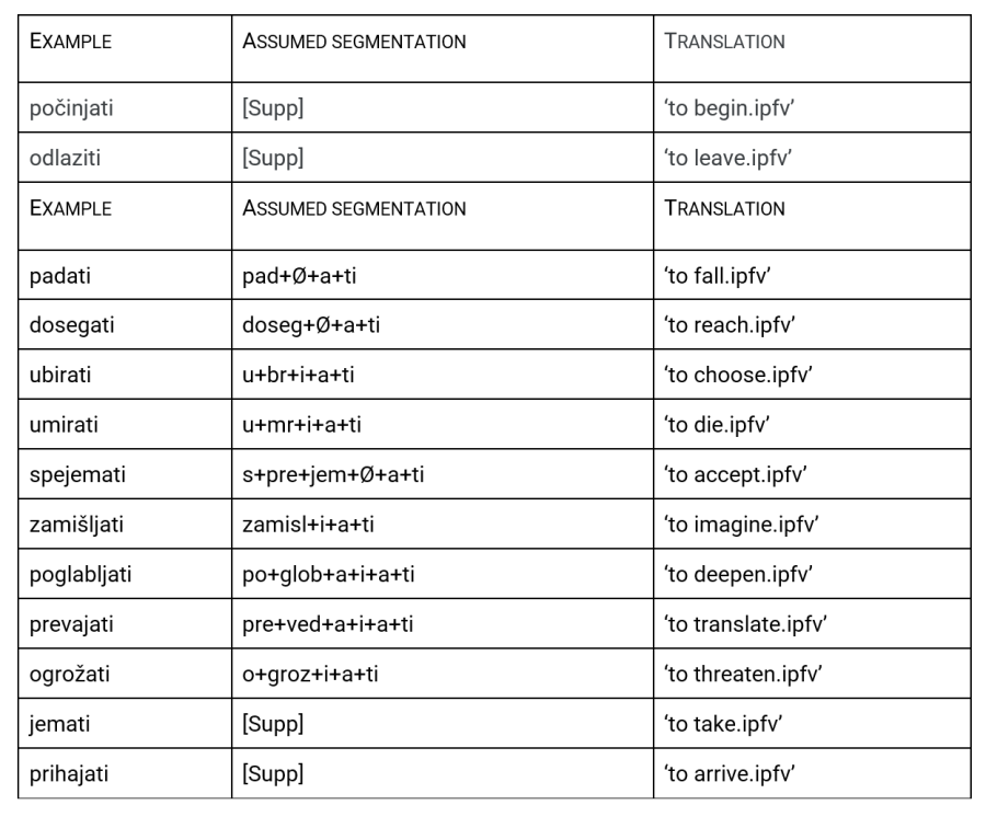 suffix-like-bcms2.png