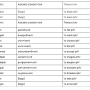 suffix-like-bcms2.png