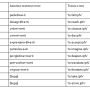suffix-like-slo.png